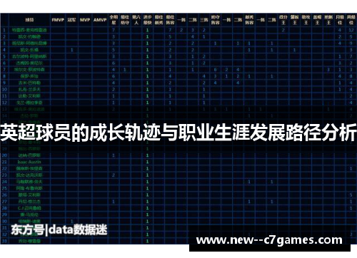 英超球员的成长轨迹与职业生涯发展路径分析