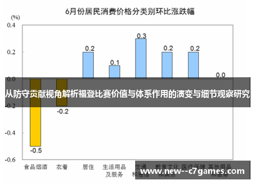 从防守贡献视角解析福登比赛价值与体系作用的演变与细节观察研究