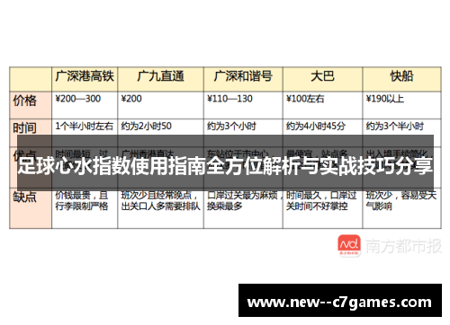足球心水指数使用指南全方位解析与实战技巧分享